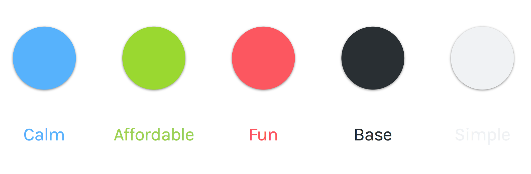 Colors used for Speedy